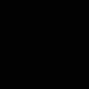 Meet your Posher, Bj